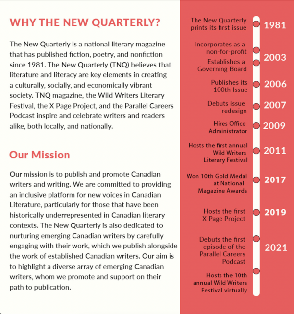 Why the New Quarterly?